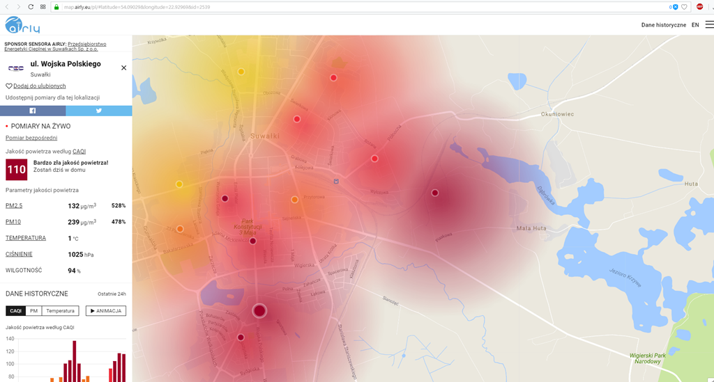 Zła jakość powietrza w Suwałkach – zwłaszcza rano i wieczorem