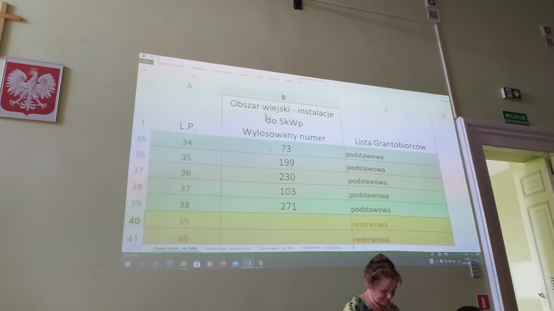 Choroszcz: ponownie rozlosowano grantobiorców na montaż fotowoltaiki