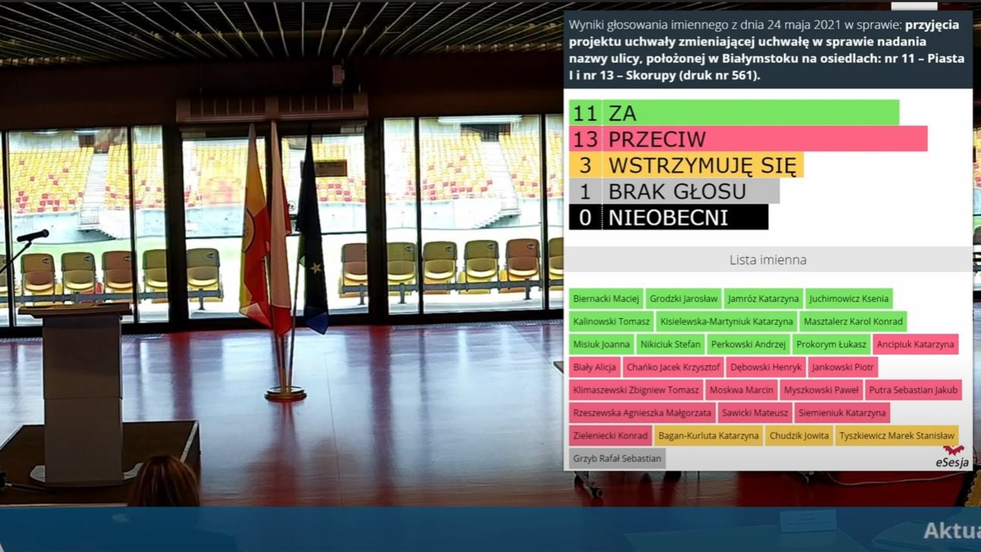 Jedna z ulic na osiedlu Skorupy w Białymstoku nadal będzie nosiła imię mjr. Zygmunta Szendzielarza "Łupaszki"