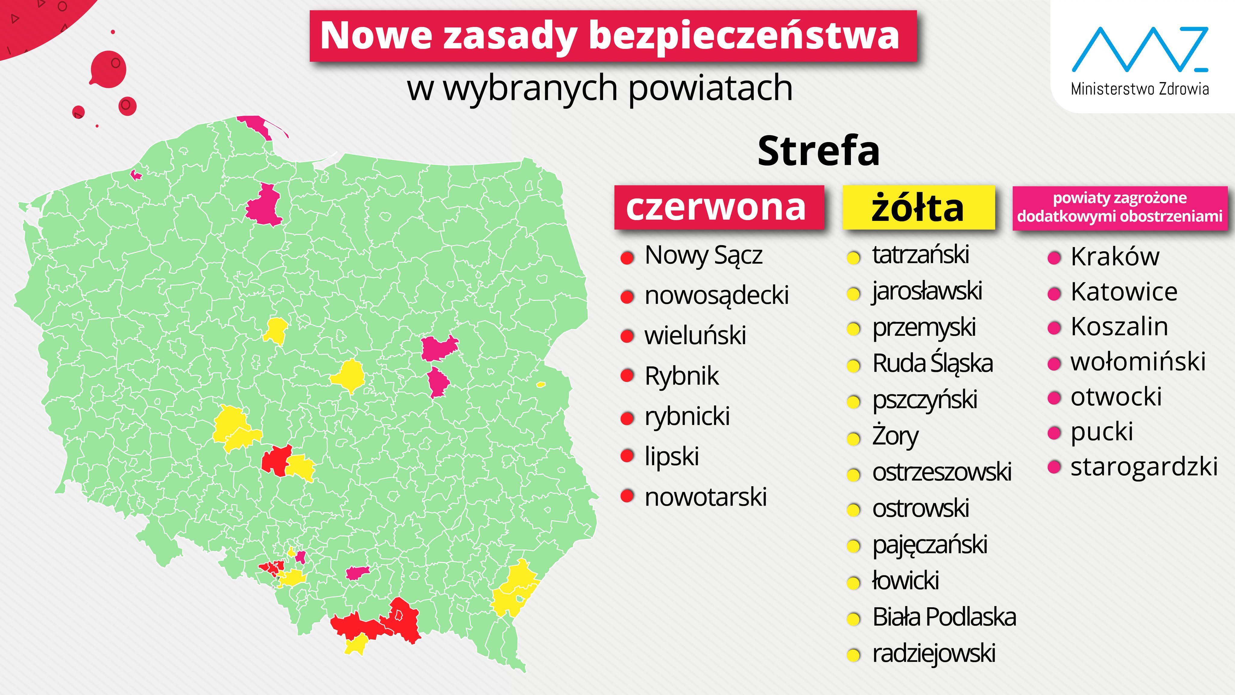 Nowe powiaty znalazły się w kategorii żółtej i czerwonej