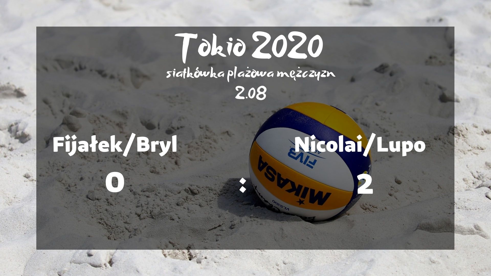 Siatkówka plażowa: Fijałek i Bryl odpadli w 1/8 finału