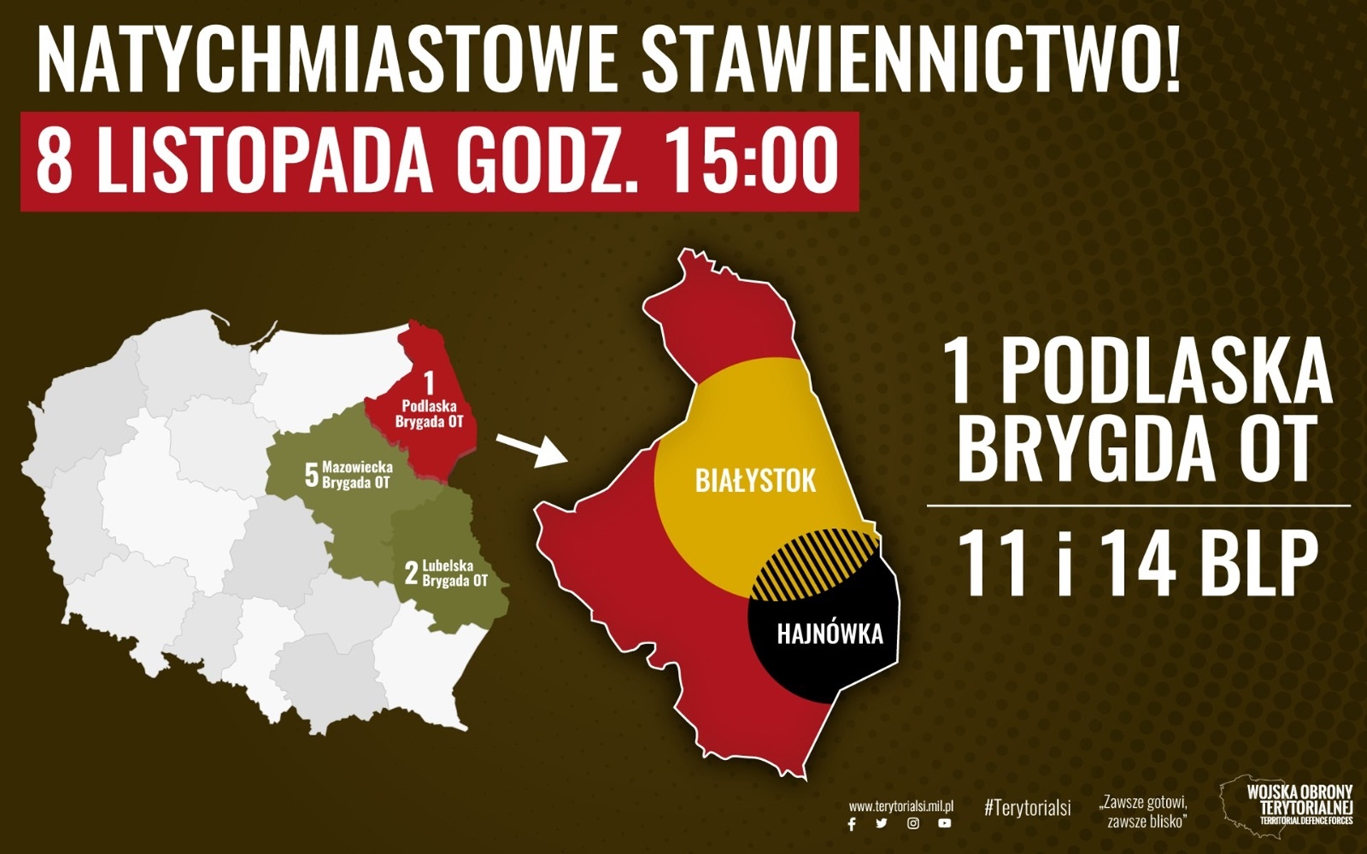 Żołnierze z 1. Podlaskiej Brygady OT zostali wezwani do swoich jednostek w trybie alarmowym