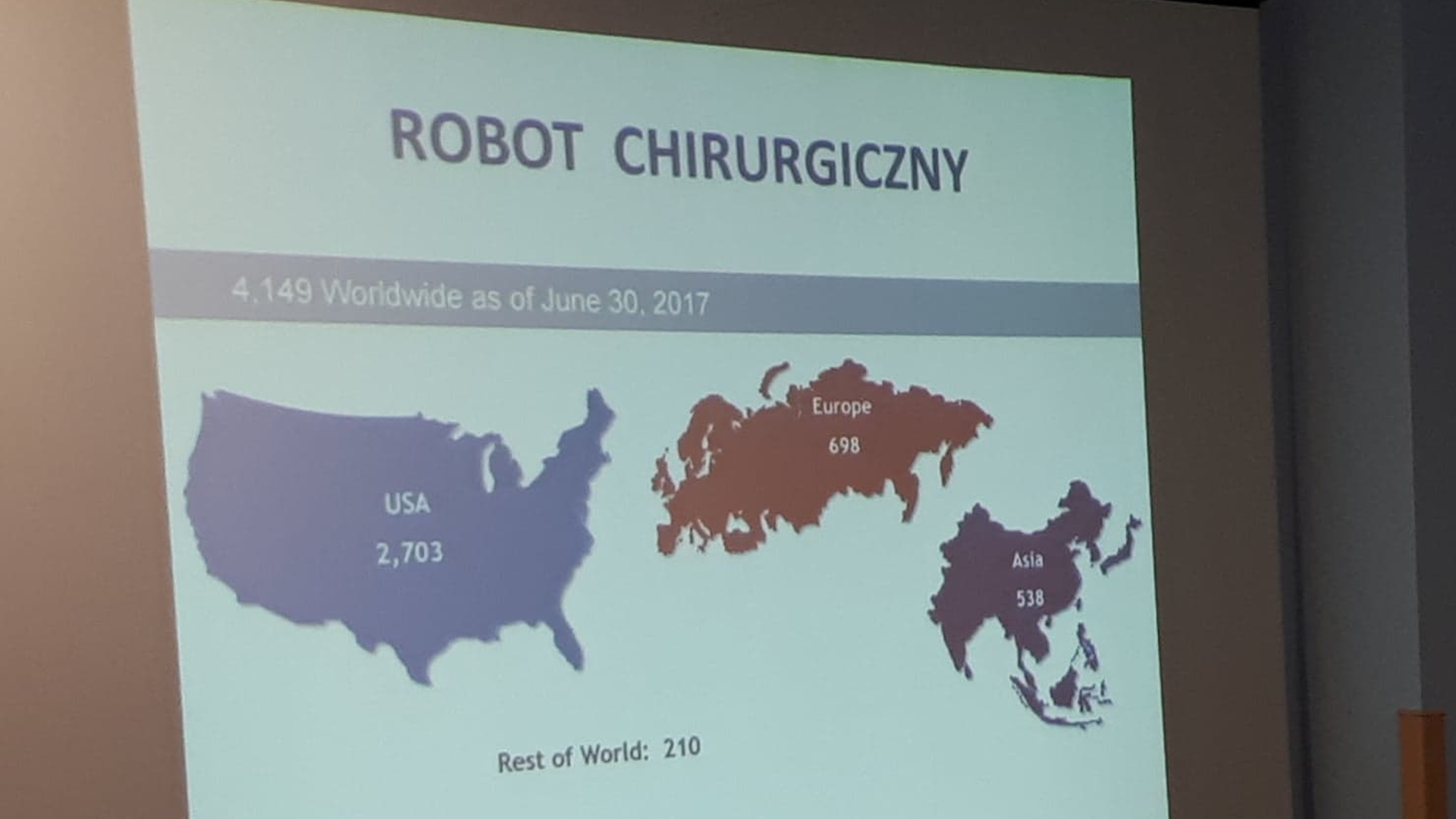 W Białymstoku przeprowadzono już pierwsze operacje przy użyciu robota Da Vinci