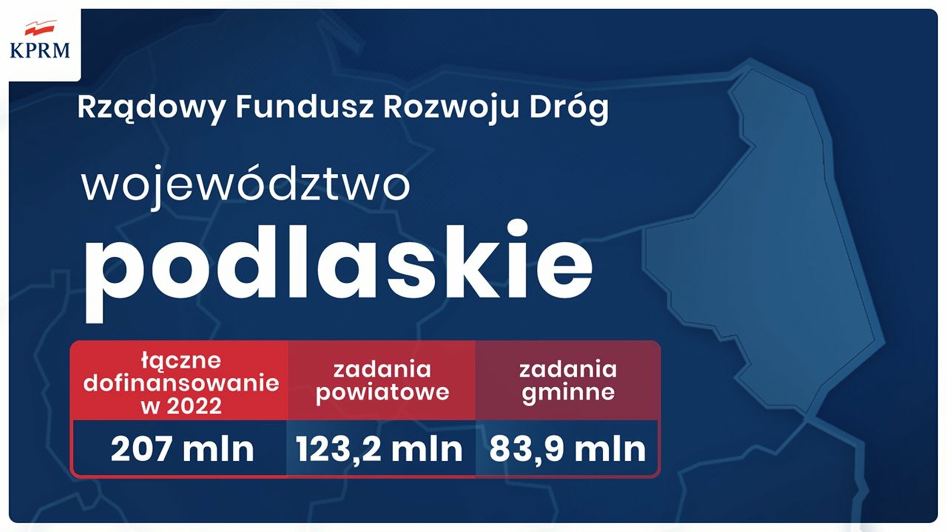 Ponad 200 mln zł trafi do podlaskich samorządów z Rządowego Funduszu Rozwoju Dróg