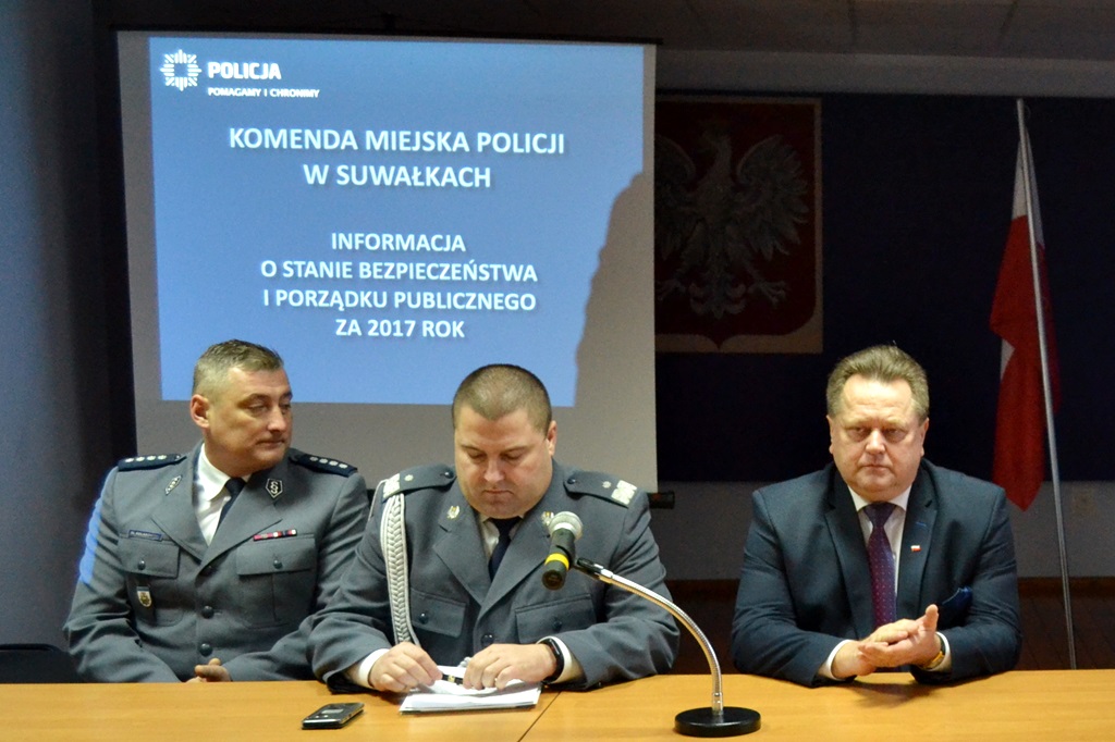 Mniej przestępstw i duży wzrost wykrywalności – suwalska policja podsumowała miniony rok