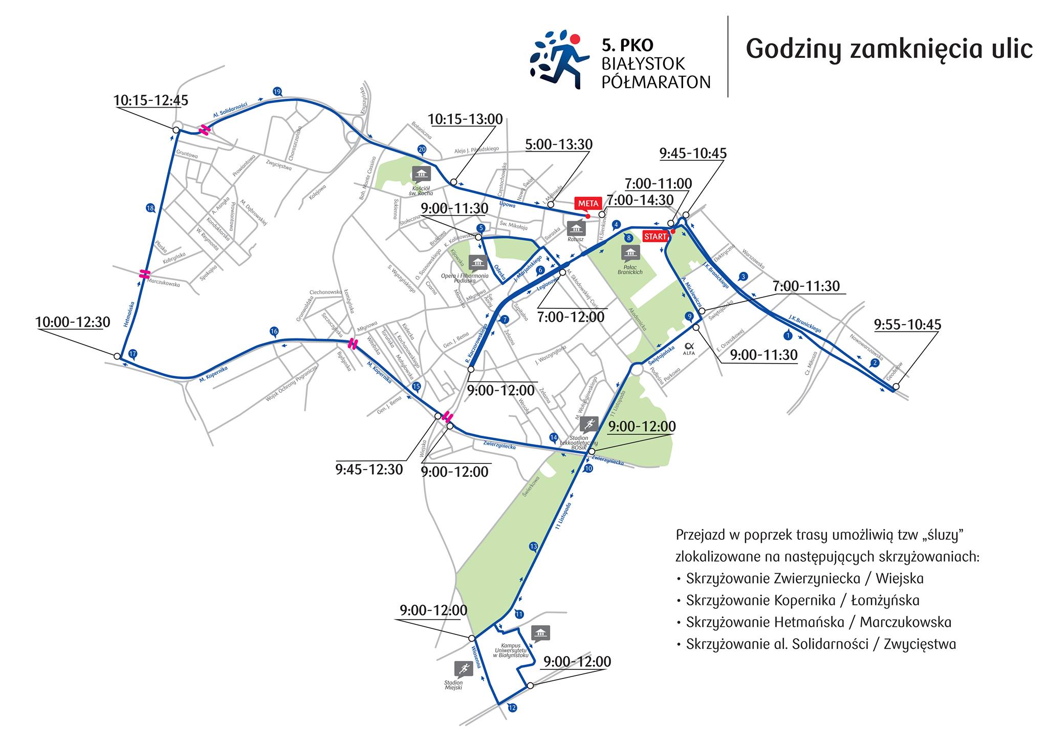 5. PKO Białystok Półmaraton - duże utrudnienia dla kierowców