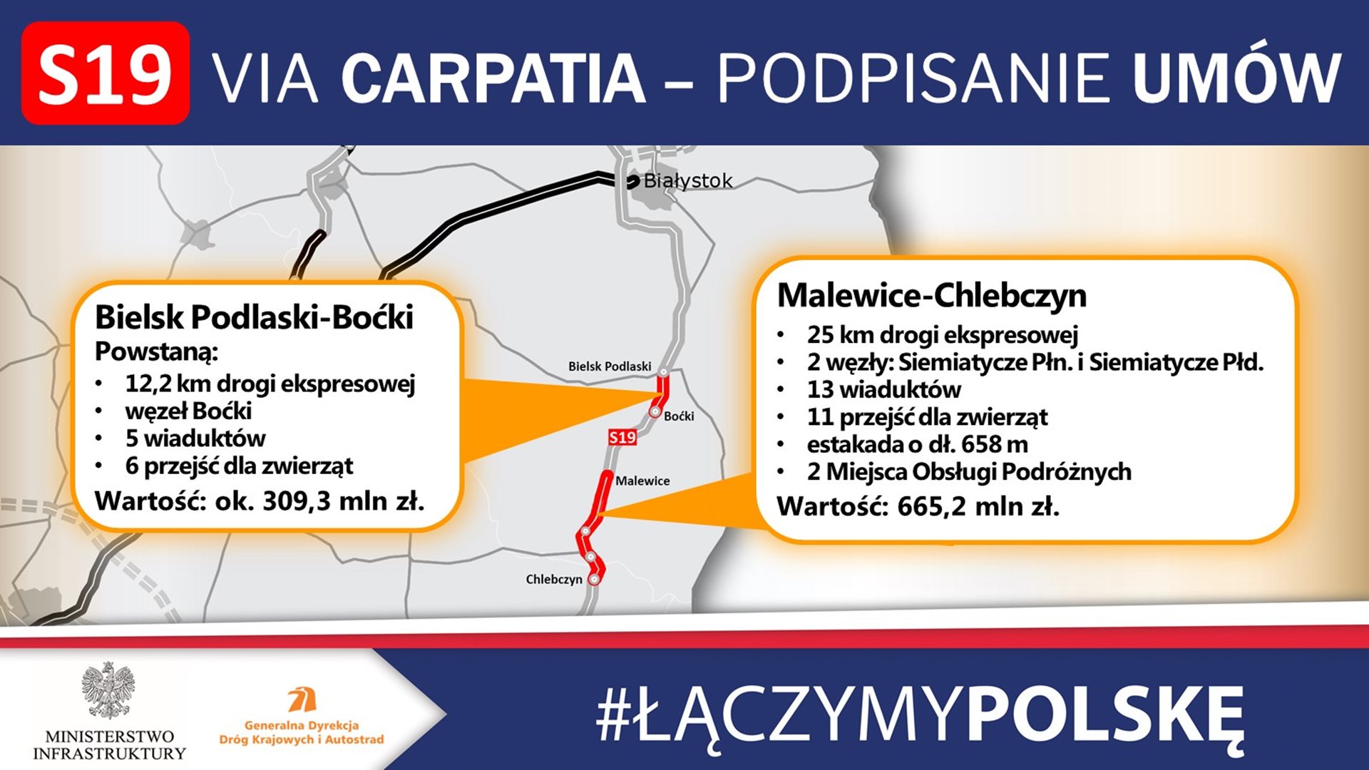 Podpisano dwie ostatnie umowy na budowę fragmentów S19 na południe od Białegostoku