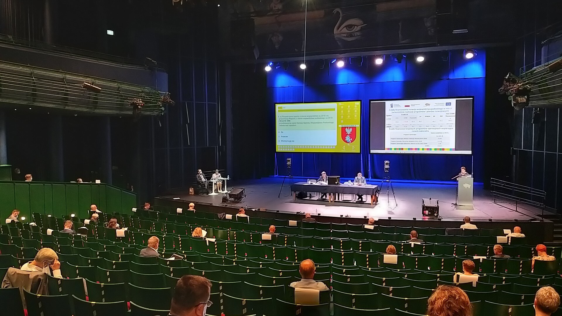 Pierwsze czytanie projektu budżetu województwa podlaskiego na rok 2022