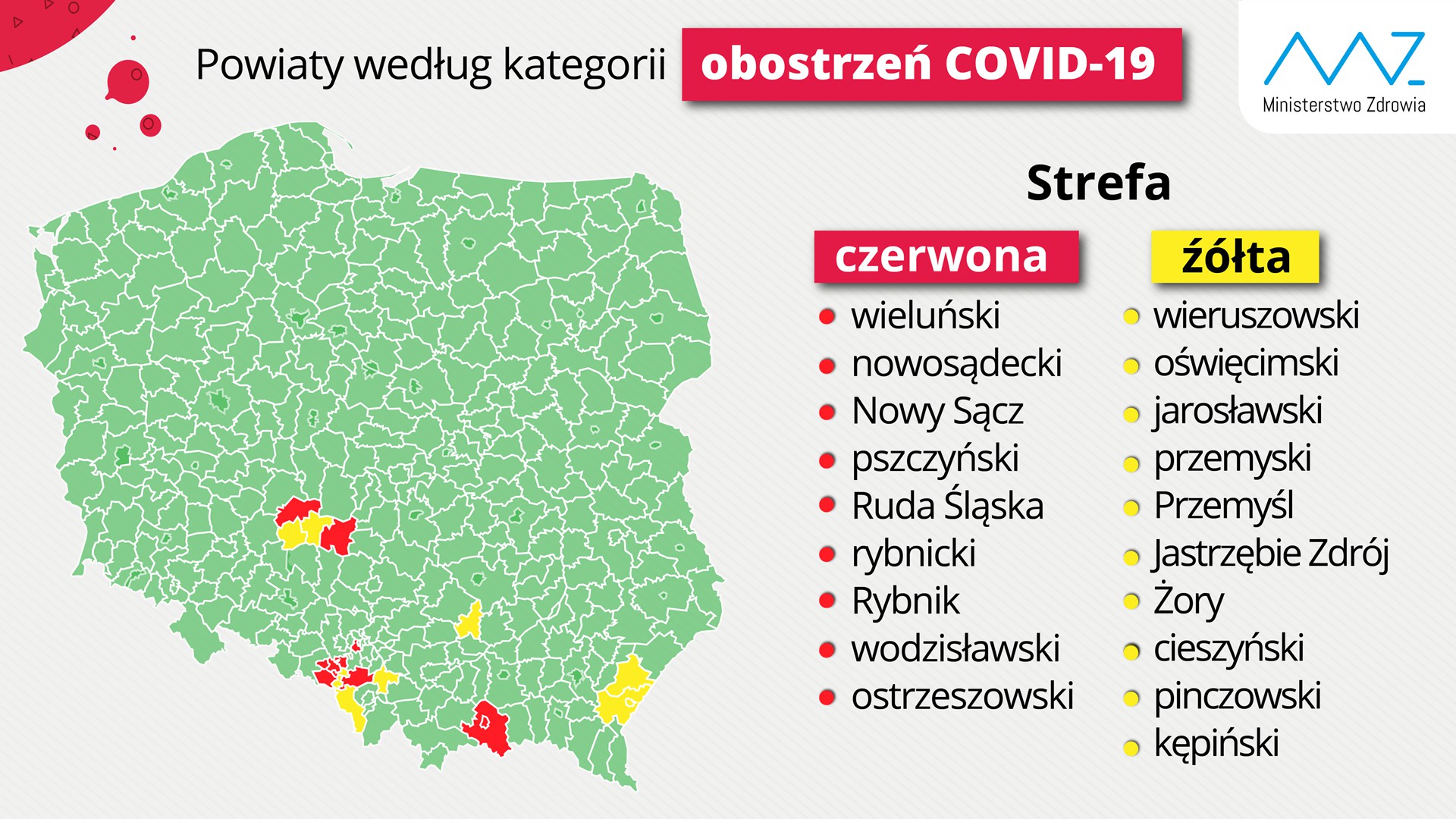 W 19 powiatach zaczęły obowiązywać zaostrzone zasady bezpieczeństwa sanitarnego w związku z koronawirusem