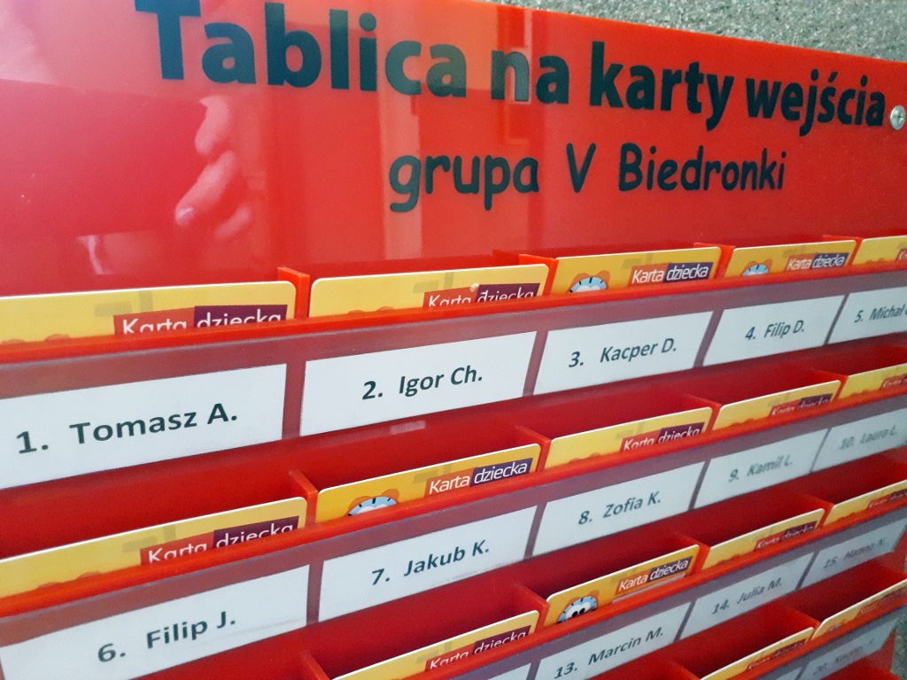 Czy chronimy swoje dane osobowe? [sonda]