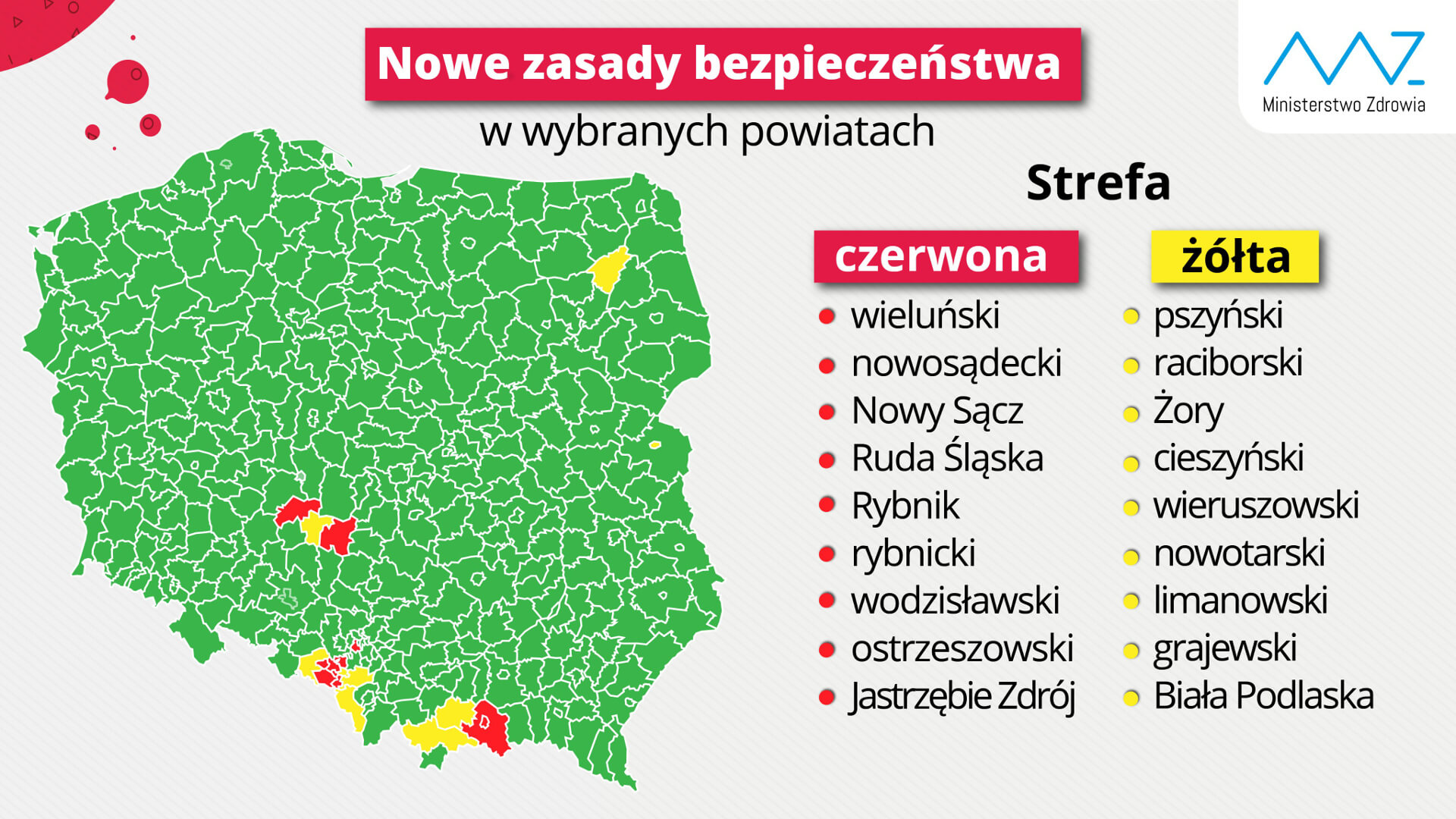 Powiat grajewski z dodatkowymi obostrzeniami - znalazł się w strefie żółtej