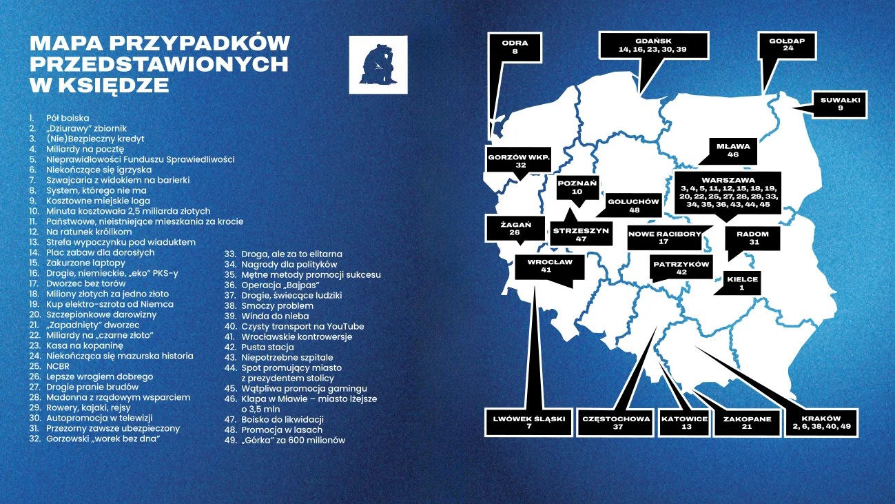 Suwałki trafiły do „Czarnej Księgi” wydatków publicznych