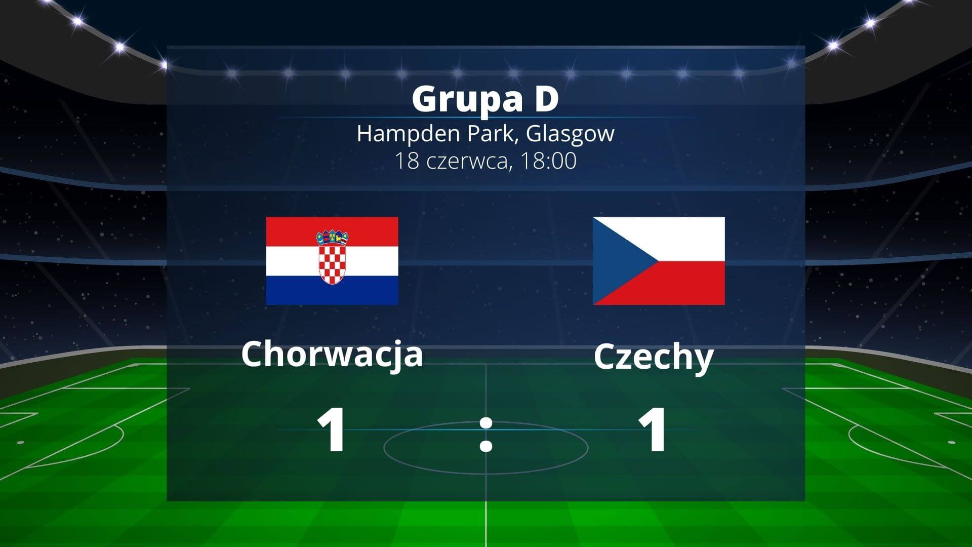 Grupa D: Czechy z Chorwacją na remis