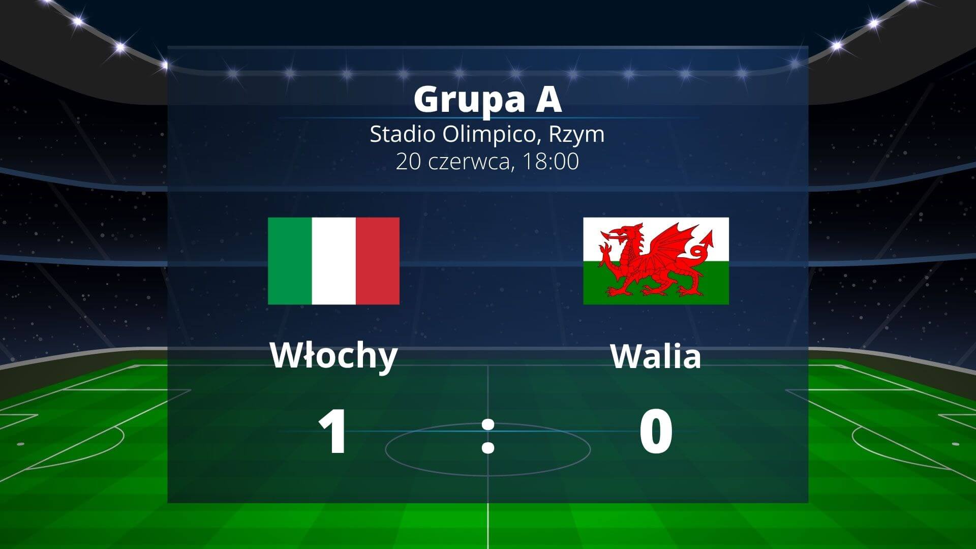 Grupa A: Włosi bez straty gola i punktu w fazie grupowej