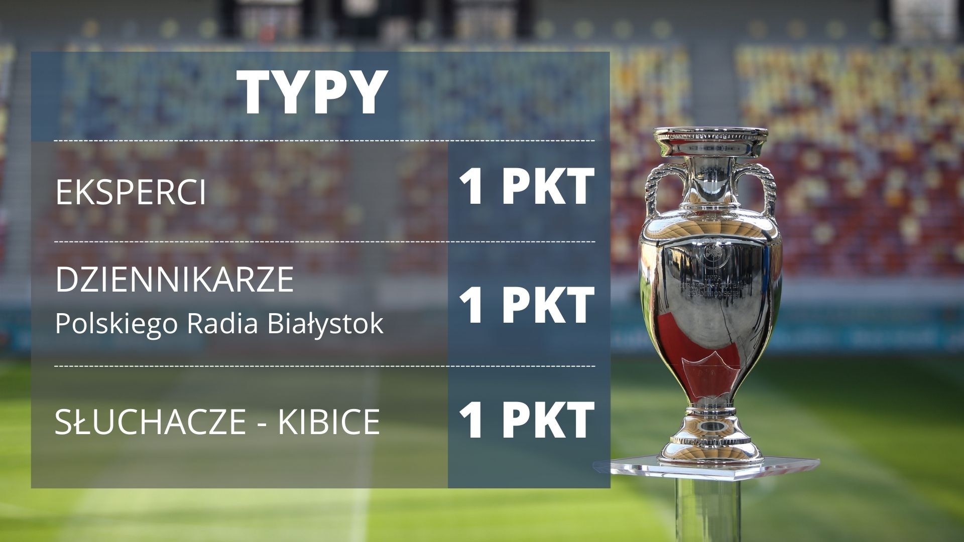 Typy ze Świerkowej, część 2 po meczu Polska-Słowacja - wyniki