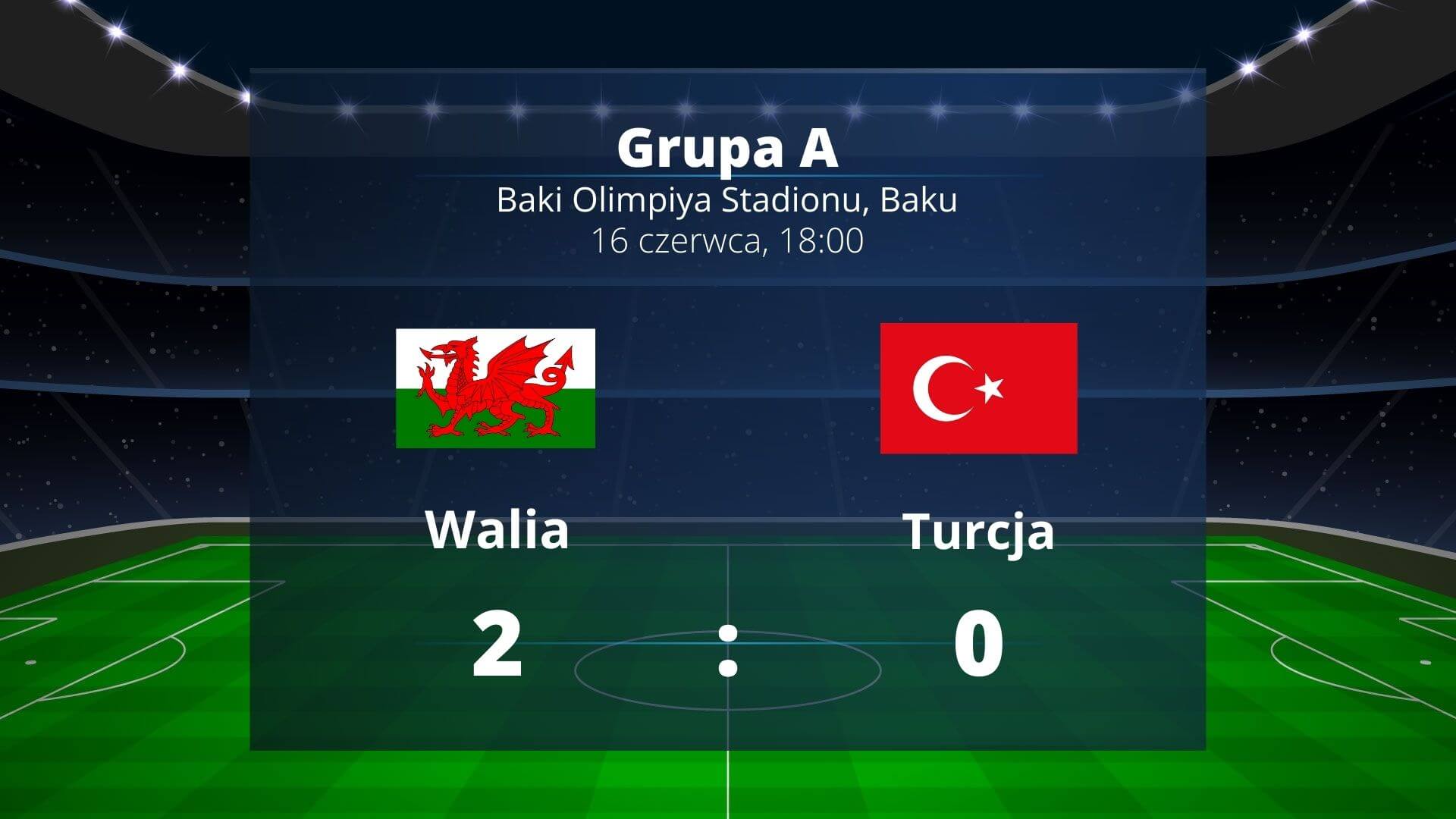 Grupa A: triumf i duże szanse na awans Walijczyków do fazy pucharowej