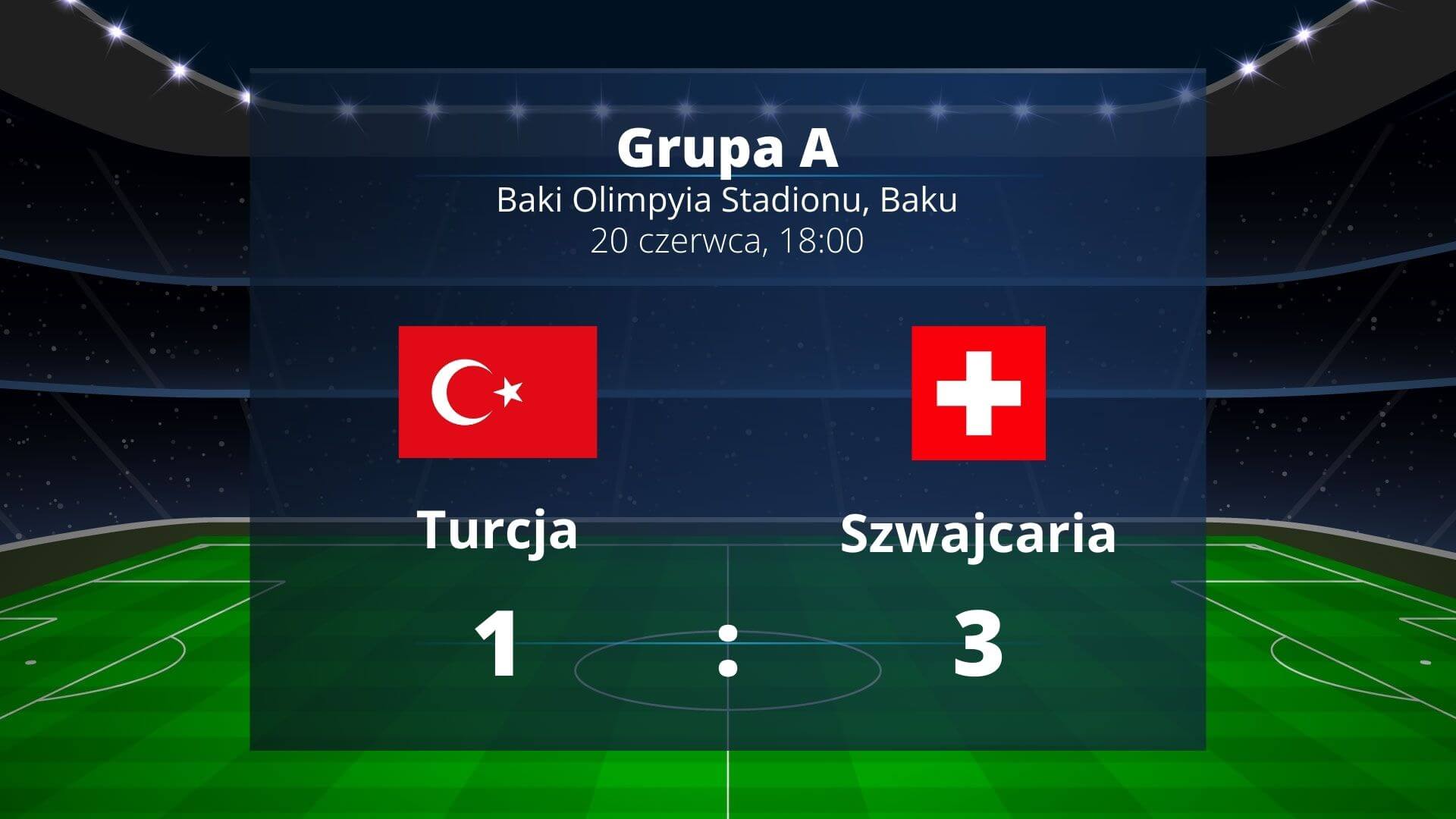 Grupa A: Szwajcaria wygrywa z Turcją i czeka na rozstrzygnięcia w innych grupach
