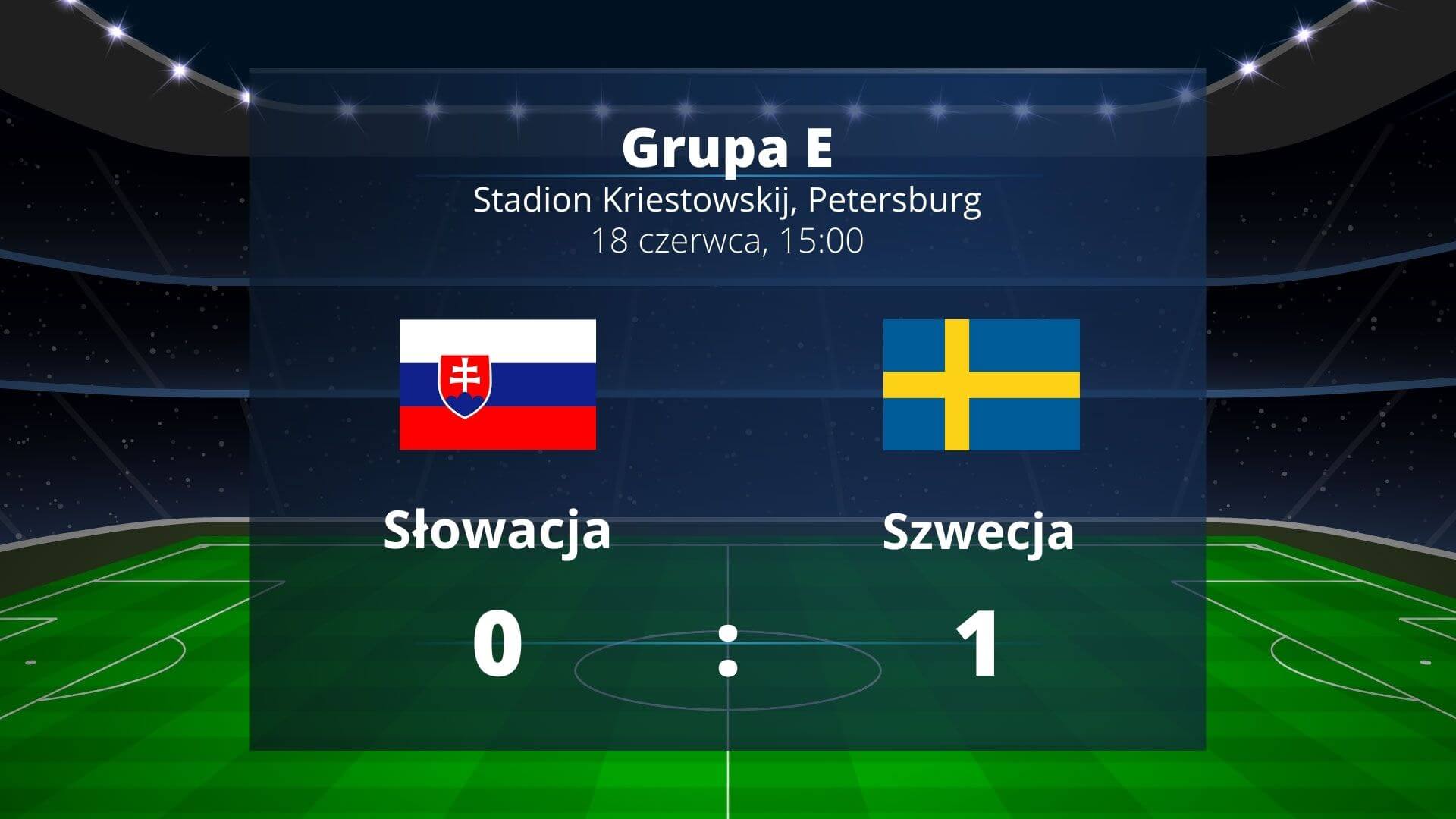 Grupa E: Szwecja wygrywa ze Słowacją i jest bliska awansu do 1/8 finału