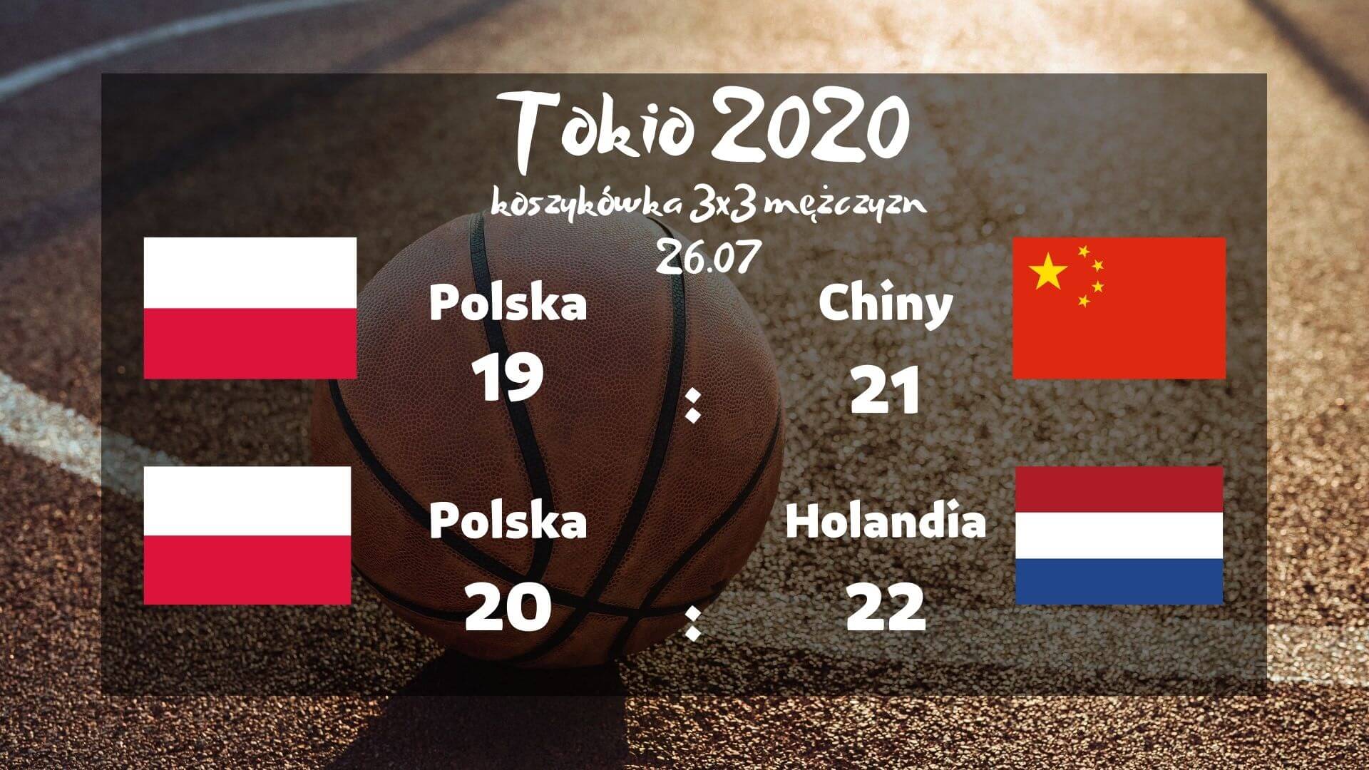 Dwie porażki "o włos" koszykarzy 3x3 i trudna sytuacja przed ostatnim meczem