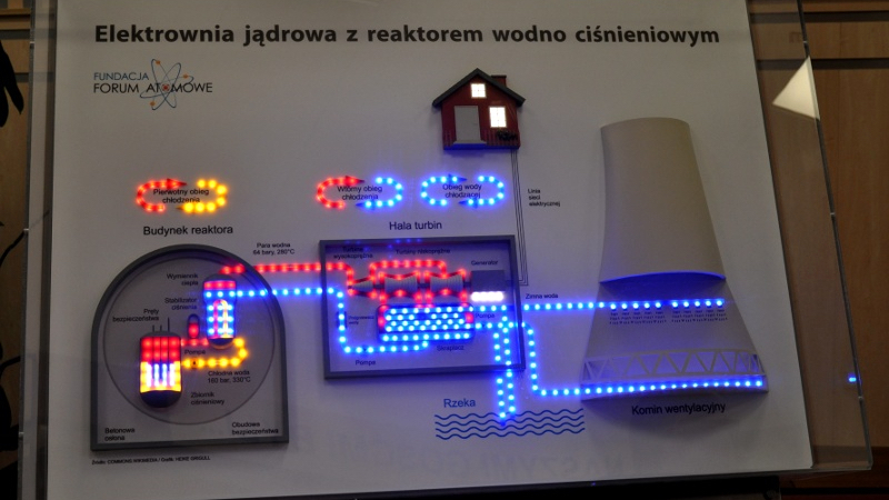 W Lipsku powstanie stacja wykrywania skażenia radioaktywnego