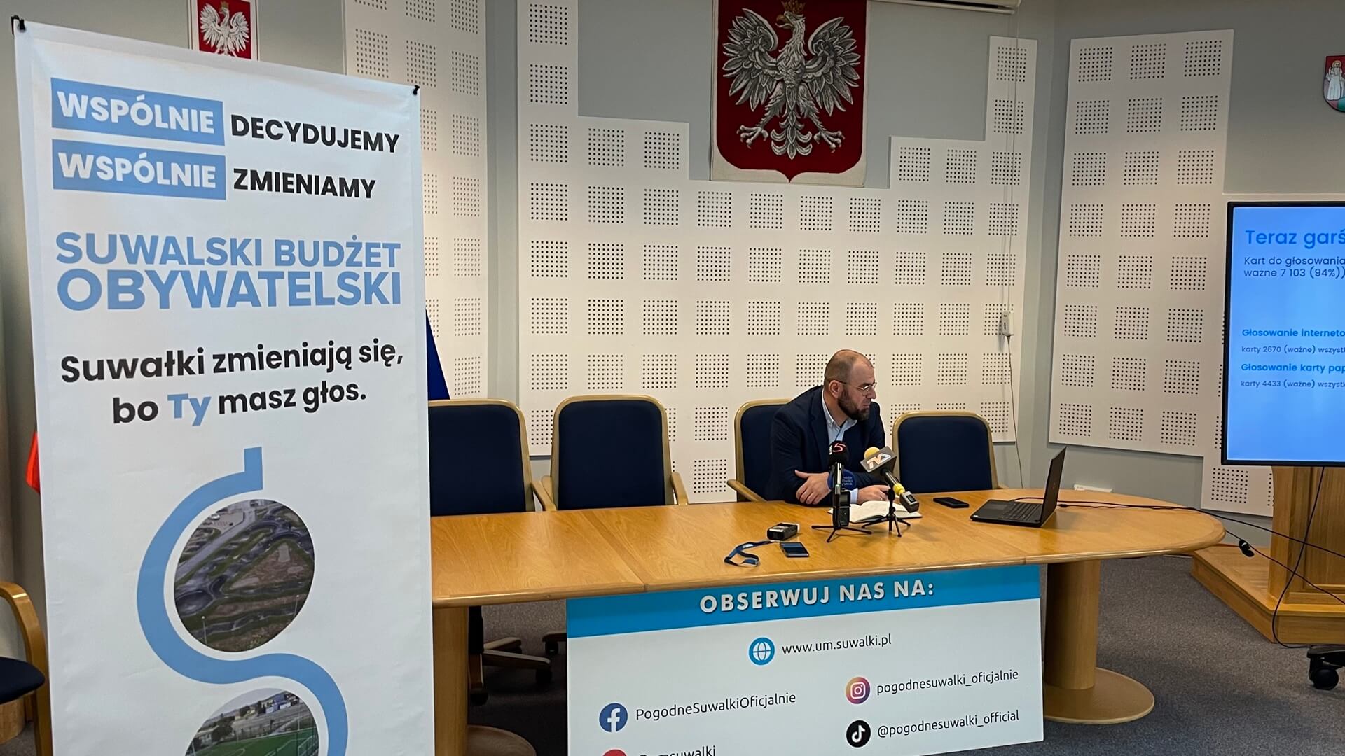 Suwalczanie wybrali projekty z budżetu obywatelskiego