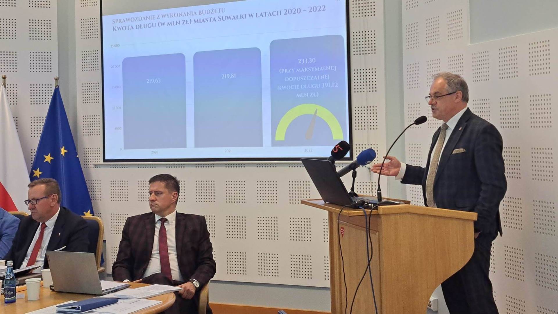 Prezydent Suwałk z absolutorium