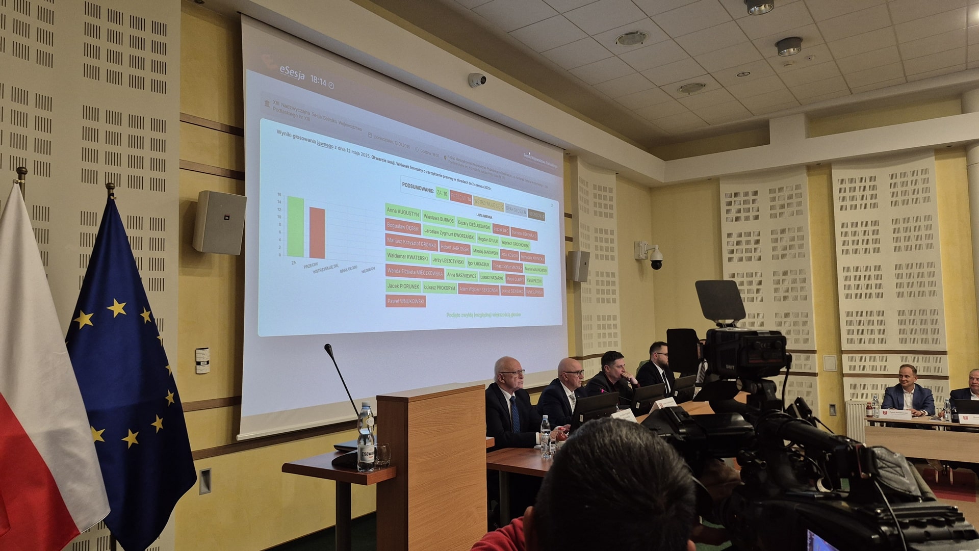 Nadzwyczajna sesja Sejmiku Województwa Podlaskiego przerwana