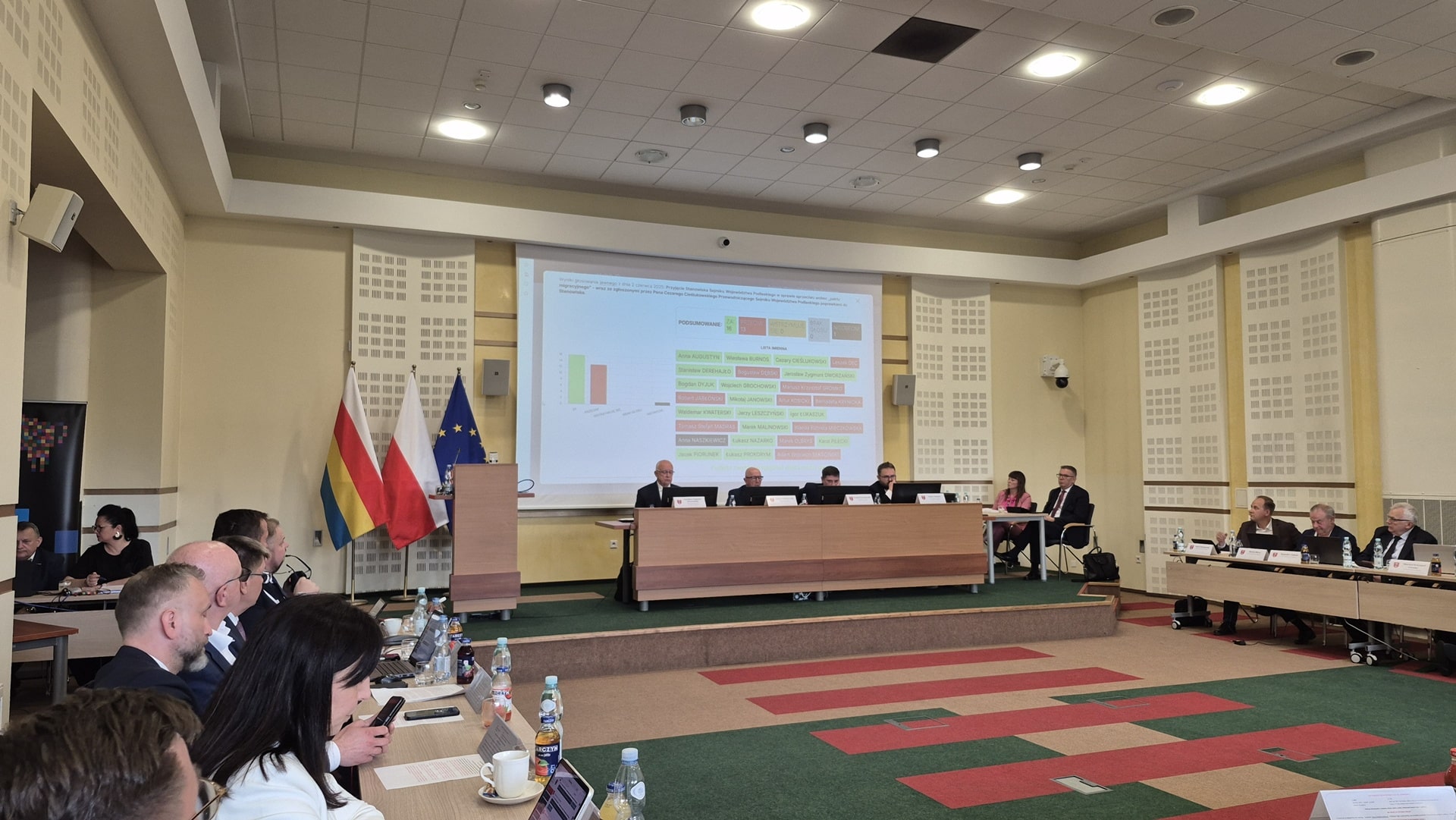 Sejmik przyjął stanowisko w sprawie sprzeciwu wobec "paktu migracyjnego"