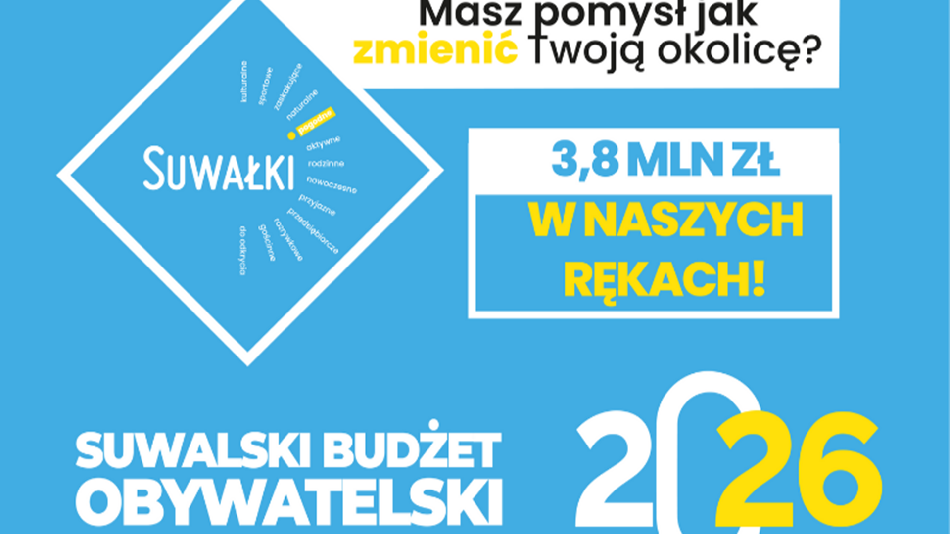 Blisko 4 mln zł w rękach mieszkańców Suwałk - ruszyło głosowanie na projekty